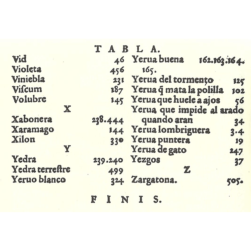 Hª yervas plantas-Fuchs-Jarava-de Laet- Incunables Libros Antiguos-libro facsímil-Vicent García Editores-3 Indice z.